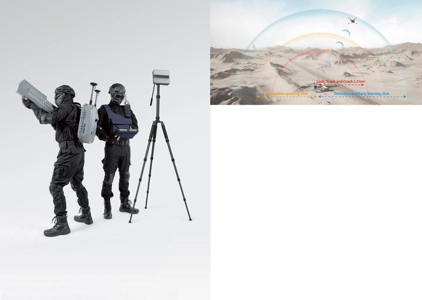 SKYFEND counter-drone product family